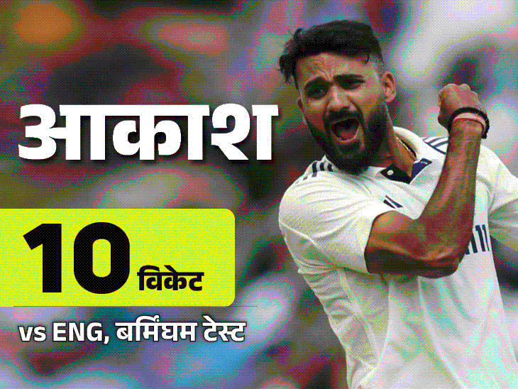 भारत की बर्मिंघम टेस्ट जीत के 5 फैक्टर्स:सिराज-आकाशदीप ने 17 विकेट लेकर पलटा मैच, कप्तान शुभमन ने 92 ओवर बैटिंग की
